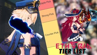 Early S1 RTA Prediction Tierlist | Etheria Restart
