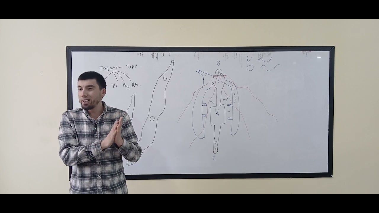 Zoologiya To'garak chuvalchanglar tipi