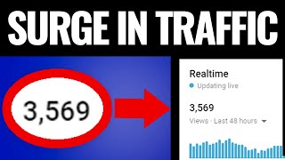 Youtube SEO Tool: The Only Youtube SEO Tool I've Been Using For #1 Rankings
