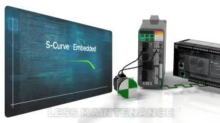 EIMPSA-Modicon M221   The Small Yet Powerful Logic Controller