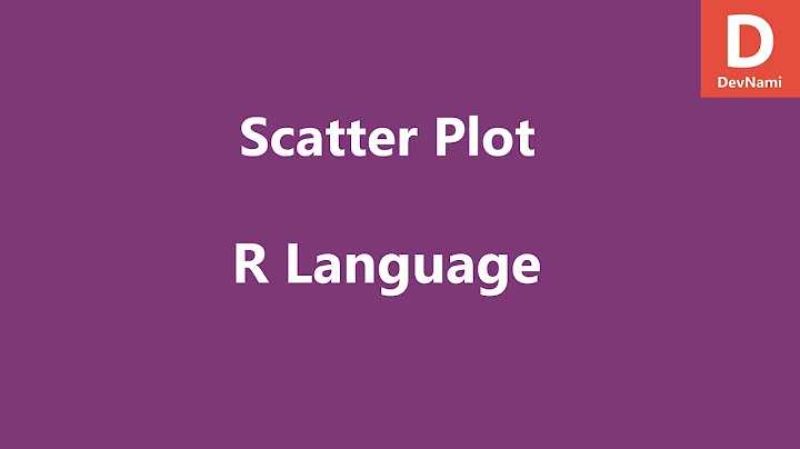 R Programming Draw Scatterplot