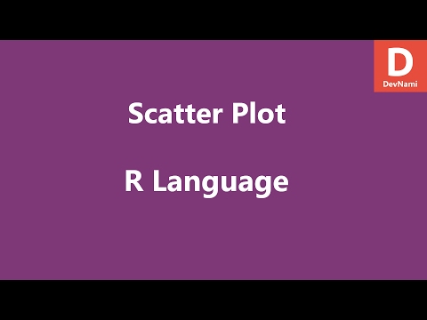 R Programming Draw Scatterplot
