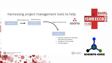 Improving project management and tracking with... - Sara B Rosenthal - BIOINFO-CORE - ISMB/ECCB 2019