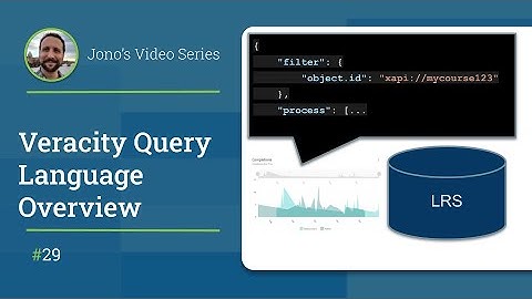 Analyzing Your Data - VQL Overview