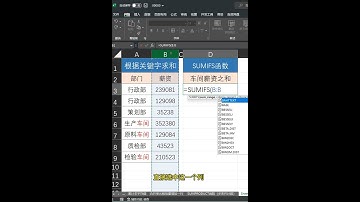 ［Excel］根据关键字求和，SUMIFS函数