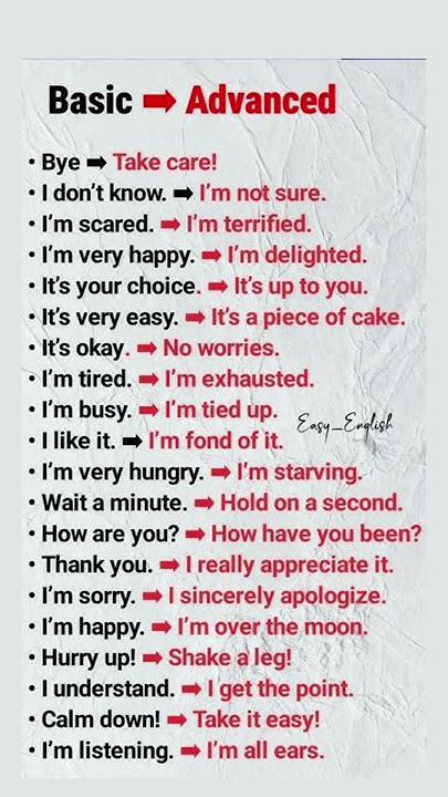 Basic vs Advanced English Expressions, Speak Like a Native with Common Conversational Phrases