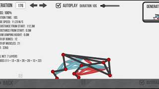 Cheetah Creature On Evolution Simulator