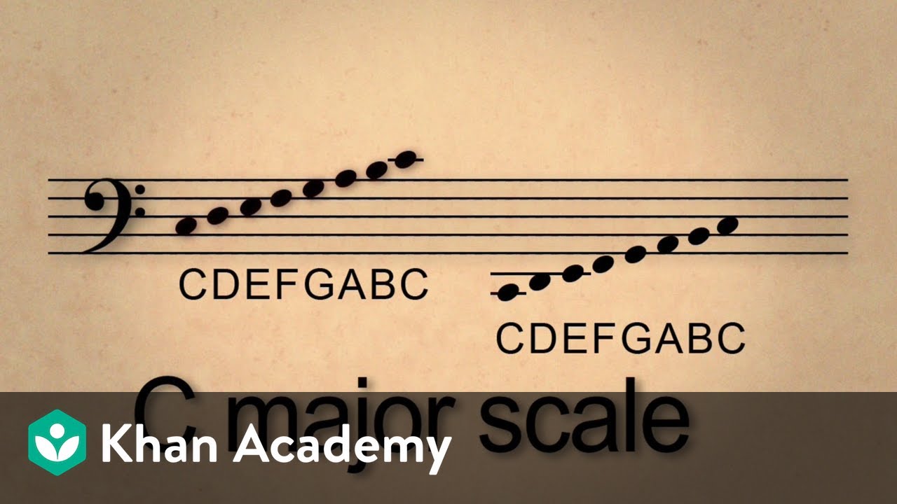 Lekce 5: C dur stupnice v basovém klíči a čtení basového klíče (video) |  Khan Academy