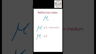 Reflective Index in 20 Seconds 🤯 #shorts #physics
