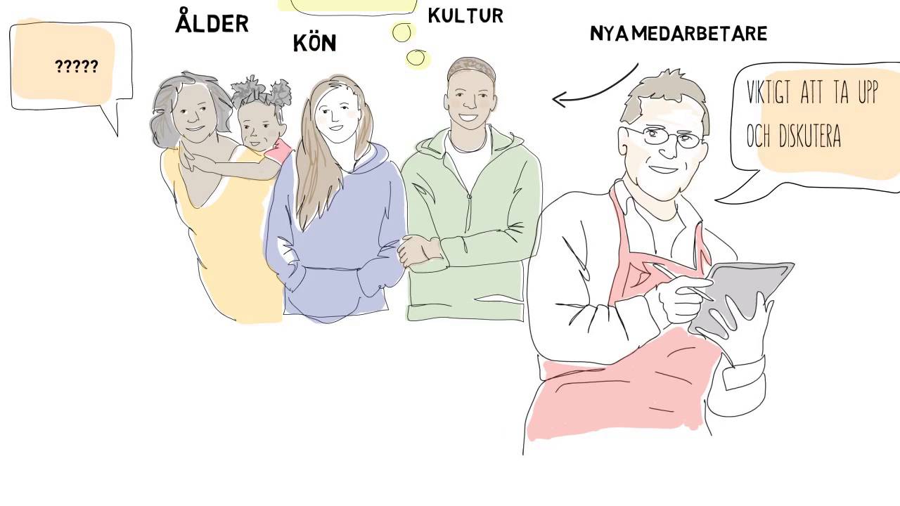 Attityder Ritad F 13. Attityder och värderingar på arbetsplatsen - YouTube