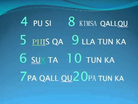 Numbers In Aymara
