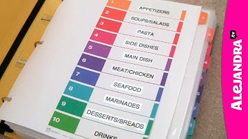Recipe Organizer: How to Organize Recipes in a Binder