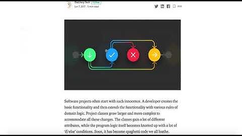 Django-FSM dumb testing. It works! :)