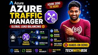 13. Azure Traffic Manager Explained
