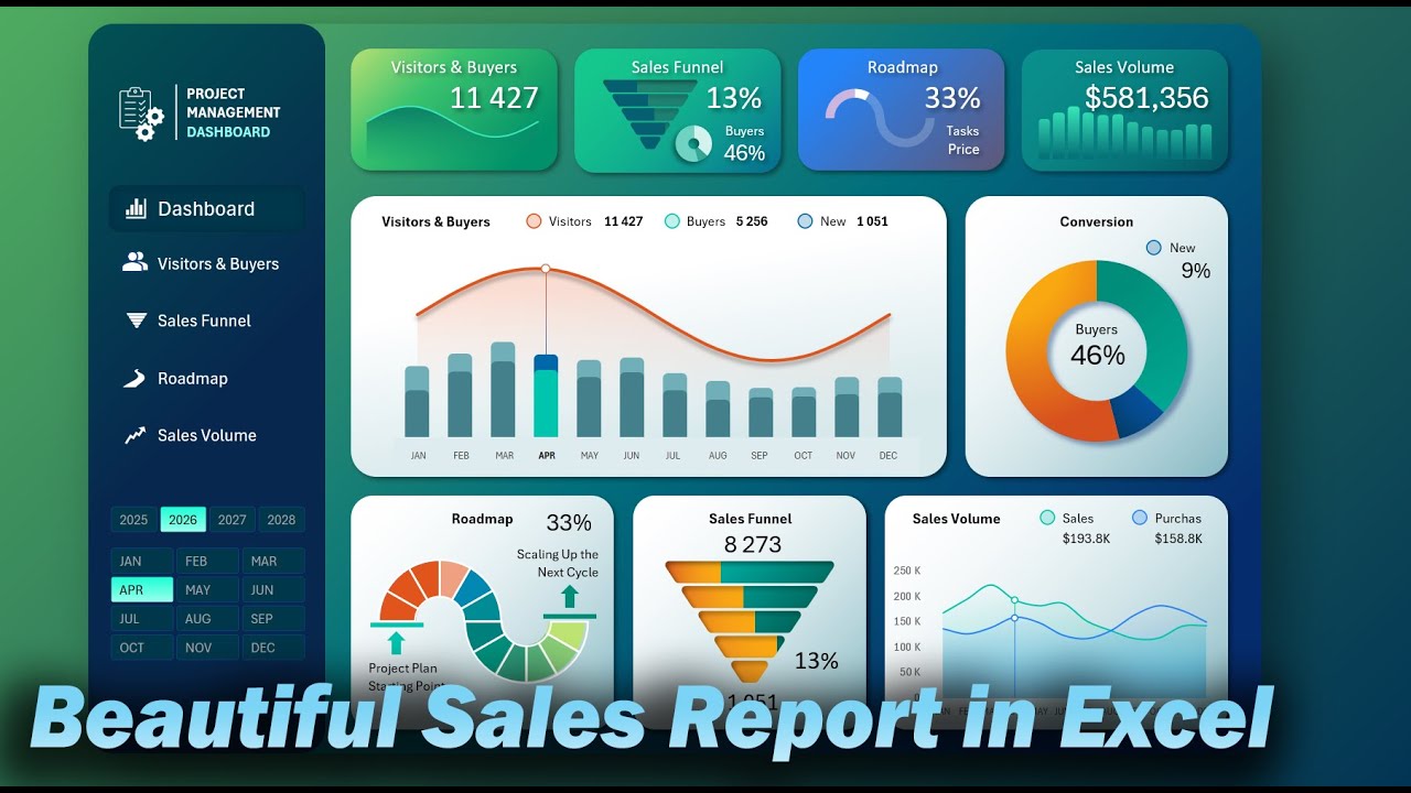 Sales Project Picture Beautiful Sales Project Management Dashboard in Excel - YouTube