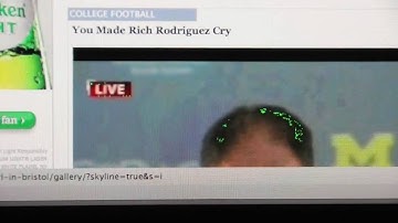 Radom green pixels on my iMac