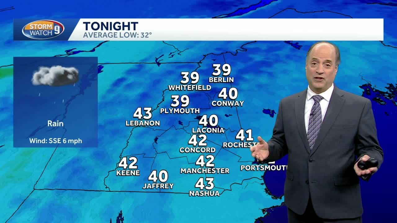 Video: Showers possible later today - YouTube