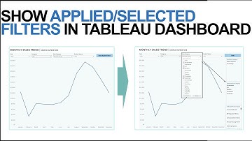 Tableau Tip - Show Applied/Selected Filters List in Tableau Dashboard
