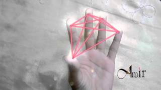 After effects finger light beams