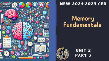 🎯Memory Fundamentals and Storage - AP Psychology Unit 2 Part 3🎯