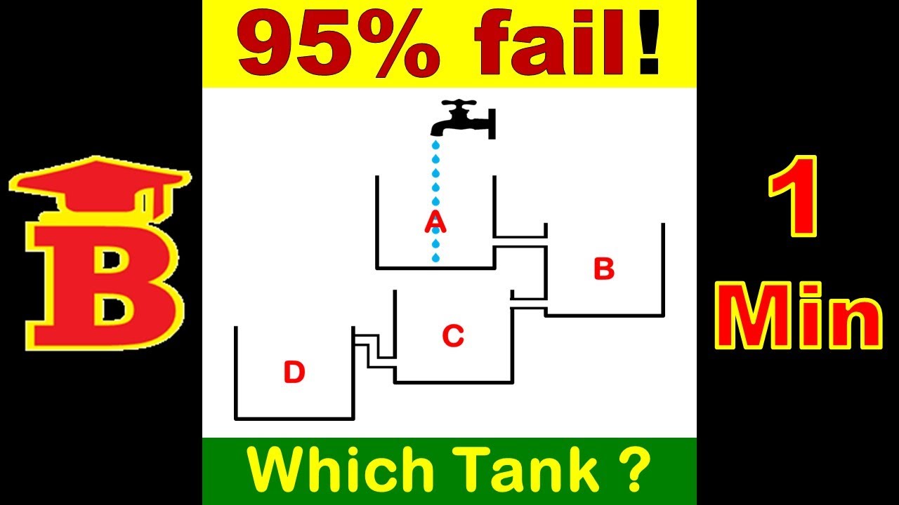 Water Tank Puzzle -3