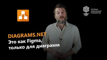 Как создать диаграмму или визуализацию любого процесса в diagrams.net