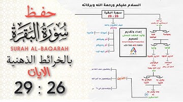 حفظ سورة البقرة | بالخرائط الذهنية | الايات 26 : 29 #حفظ_القرآن_الكريم