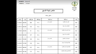 تنسيق الثانوية الازهرية علمي بنات 2019-2020 ومؤشرات تنسيق 2020