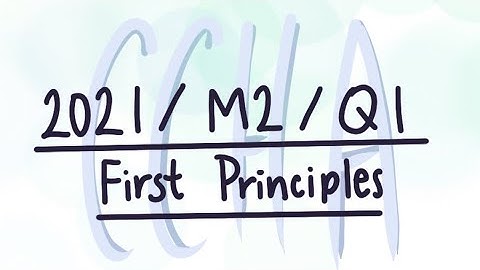 HKDSE 2021/M2/Q1 (First Principles)