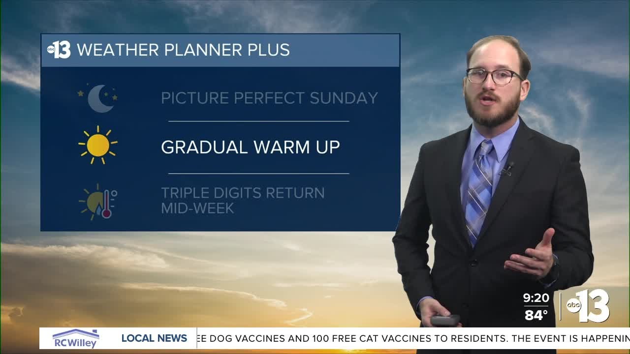 Work week kicks off gradual warm-up, temps back in the triple digits by ...