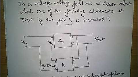 GATE EC Que- Feedback Amplifier Lecture by AKHILESH PANDEY