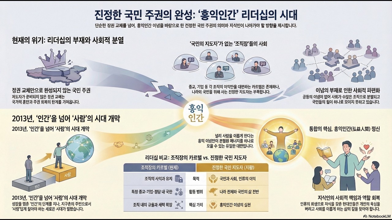 (134)_13952_주권의_현대적_의미
