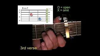 Beautiful (tutorial) by Gordon Lightfoot Beautiful (tutorial) by Gordon Lightfoot