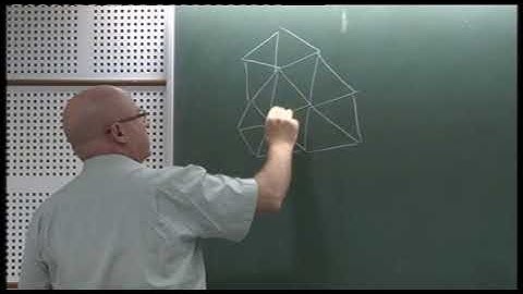 Variational Multiscale Finite Element Methods in Computational Fluid Dynamics (Lecture-14)