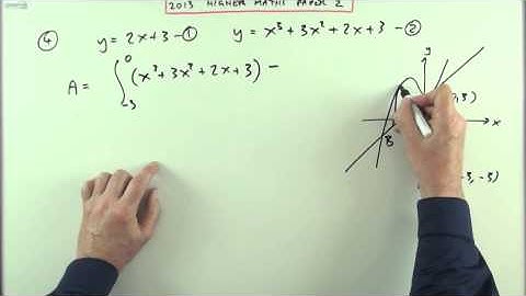 2013 SQA Higher Maths: paper 2 no.4: Tangent to a curve