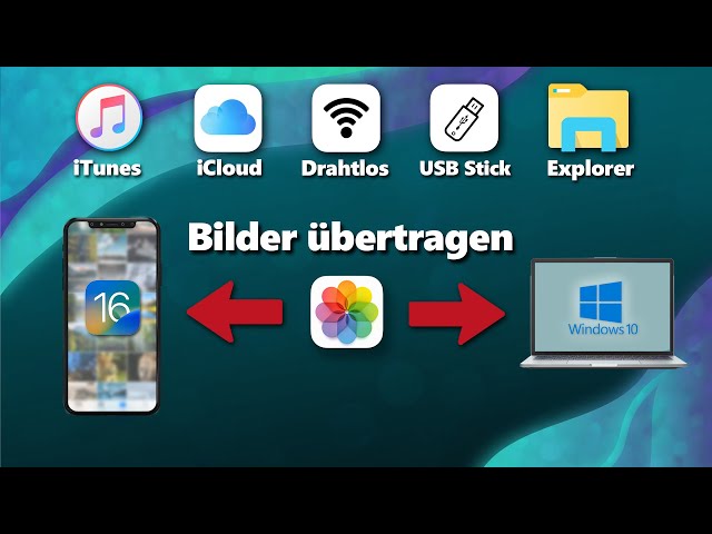 Iphone 12 Pro Mit Windows Pc Verbinden | Pita Bloom