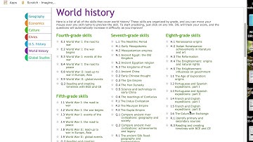 IXL- Setting Up Rosters & Previewing All Subject Areas