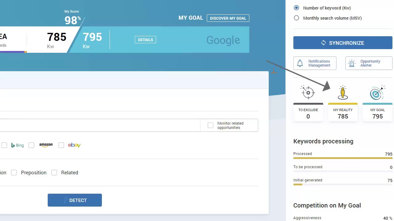 Harmonize your SEO/SEA destination pages​