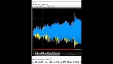 Solid Oxide Fuel Cell Connected to Three Phase Electrical Power System