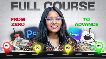 Full Graphic Design Premium Crash Course for Beginners in Hindi (0 to Hero)
