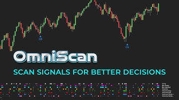 [NinjaTrader 8] OmniScan: High win rate & rewards? See 30-day performance