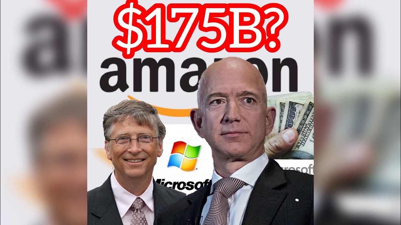 Latest Top 10 Most Richest Man In the World 2020 - YouTube