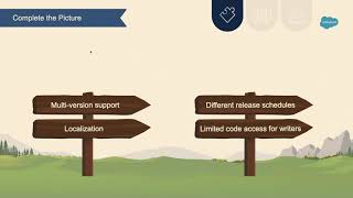 Details Large-scale REST API Doc Solution |  Kelsey Lambert, Sejal Parikh | API The Docs Amsterdam 2019 Guide