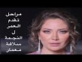 مراحل تطور العمر سلافة معمار 