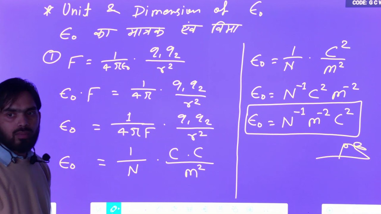 12th physics , si unit of epsilon , dimension of epcilon