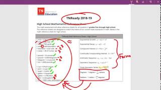 FRUSTRATION with TN Math Reference Sheets