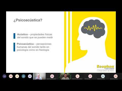 Video: Soluciones Acústicas ECOPHON Para Instituciones Educativas