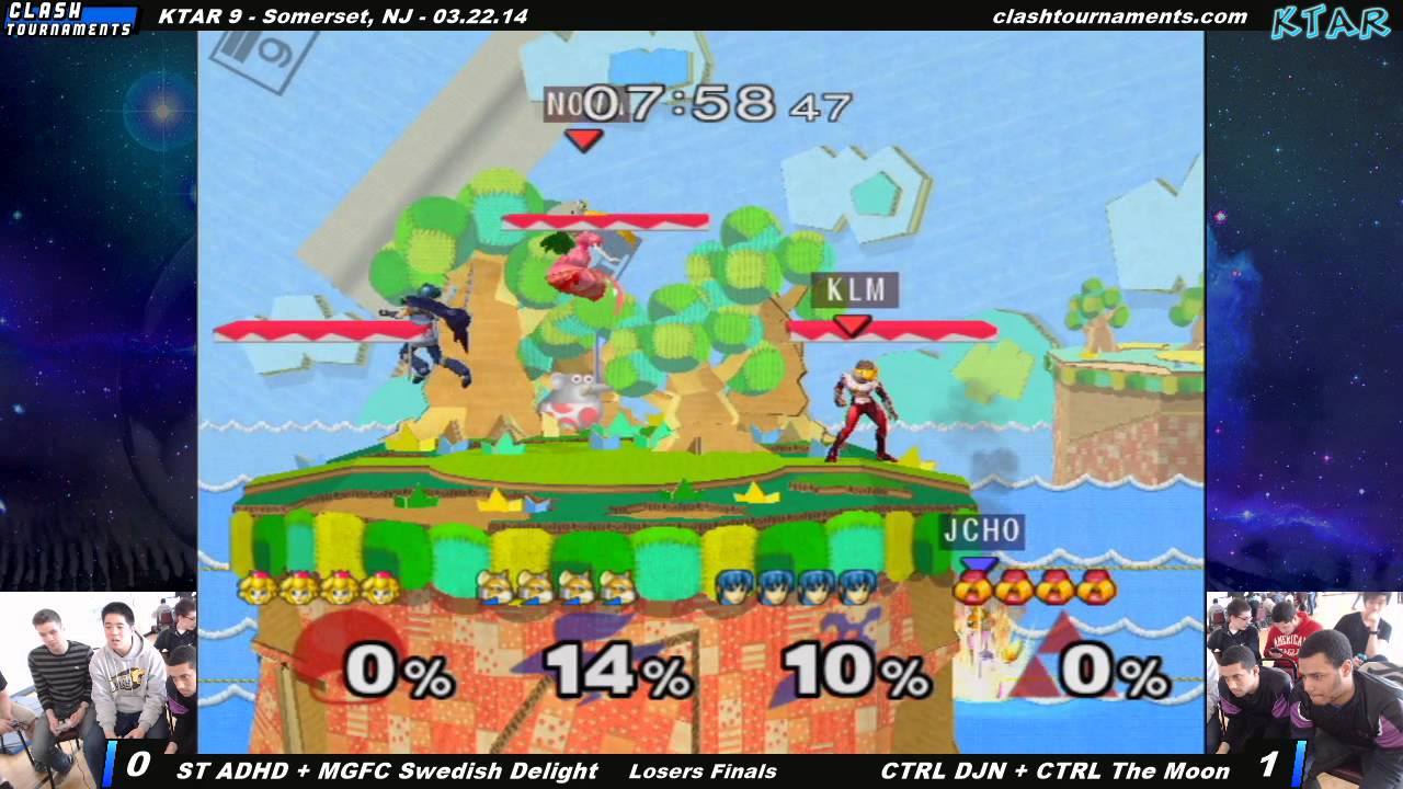 KTAR 9 - ST ADHD + Swedish Delight vs CTRL DJ Nintendo + CTRL The Moon - Losers Finals - SSBM