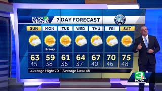 Northern California Forecast: April 1st 11 p.m.