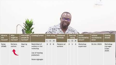 Preparing a risk assessment document